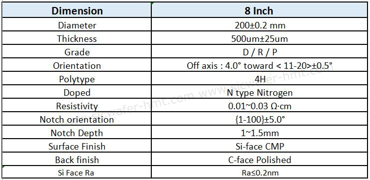 8英寸碳化硅衬底规格-发布用.jpg