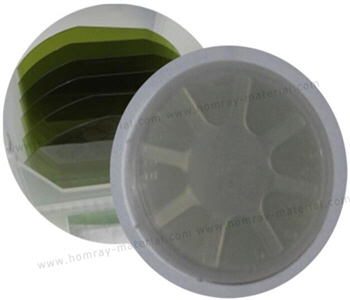 4 inch SiC Wafer manufacturers