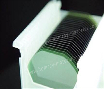 4inch 6inch 8inch SiC-on-SiC Epi Wafer Manufacturer